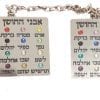 Tallit Clips Breastplate Hoshen