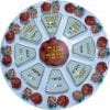 Rosh Hashanah Seder Plate Red Pomegranates