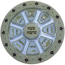 Rosh Hashanah Seder Plate with Pomegranates